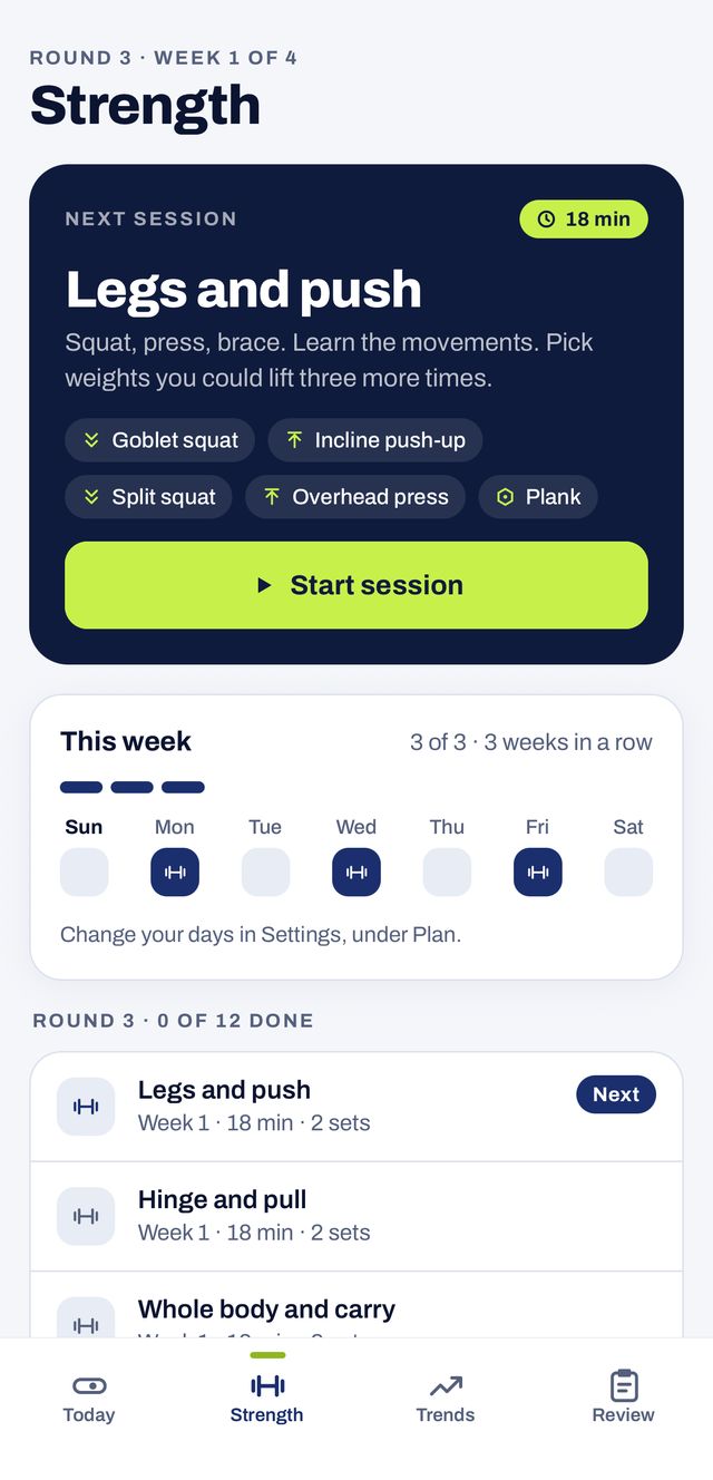 Strength: the next session, Legs and push, and this week's three sessions